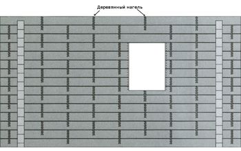 Схема расположения деревянных нагелей в стене Схема расположения деревянных нагелей в стене